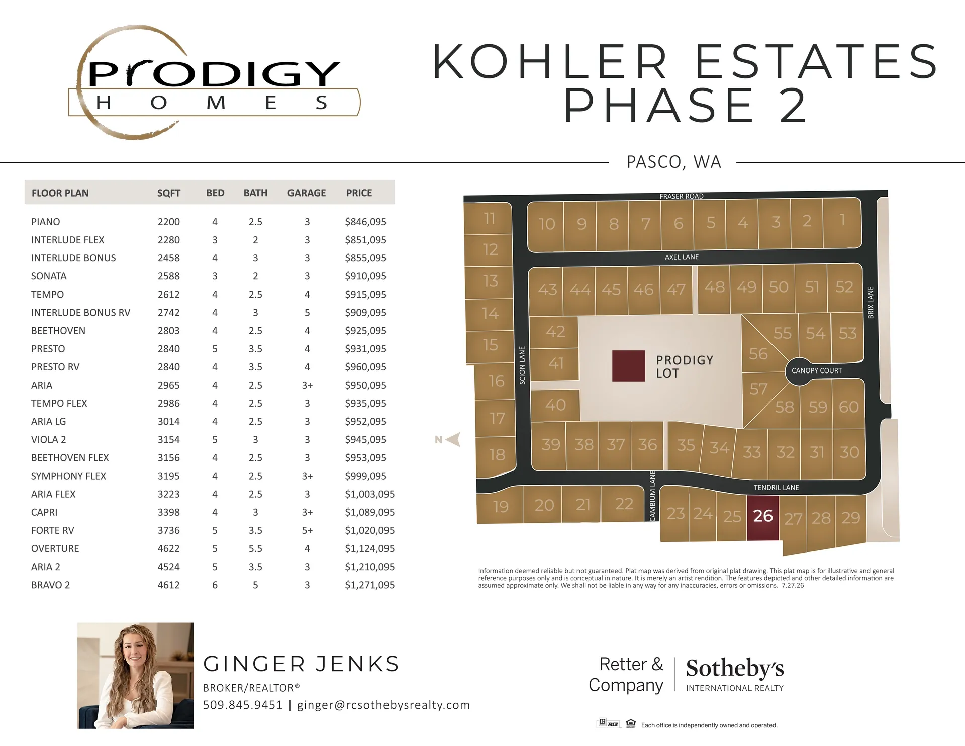 Kholer Estates